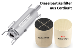 Bild: Walker Tenneco/ IAM-NET.EU