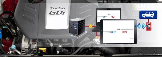 HyundaiKIA MDS Banner 680px